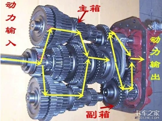 自卸车卸货时为啥会溜车？举升时把车憋灭火又是咋回事？