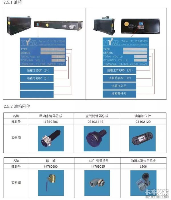 自卸车上的中流砥柱，液压举升系统是如何工作的？