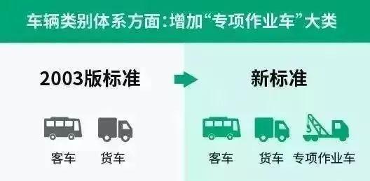 Ҫ���ˣ���·ͨ�з��±�׼��9��1��ʵ��