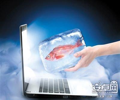 ��ҵ��������������������Ϊʲô��ô��