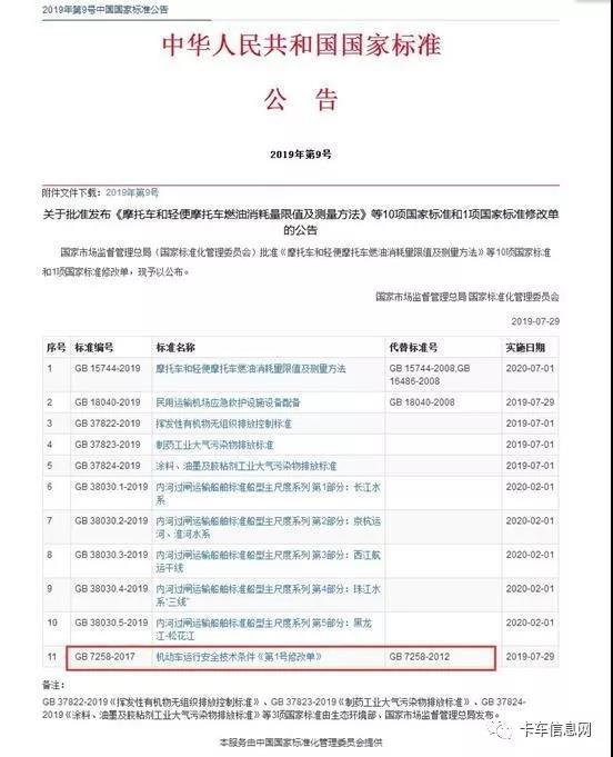 8����ƽ�������װҪ�ط�����߷�5��Ԫ