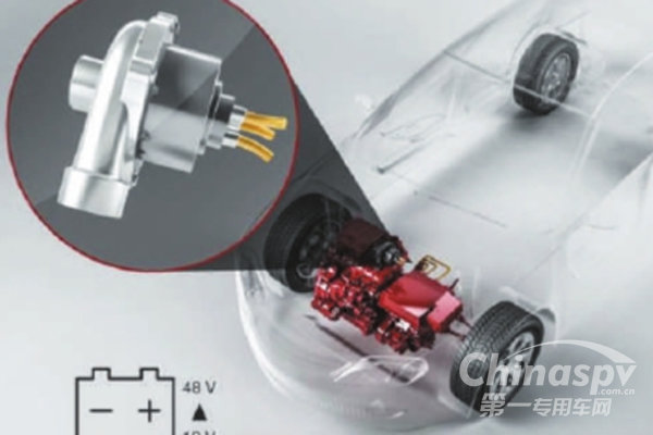 �綯������ѹ&nbsp;������Ҫ�ļ�����չ����