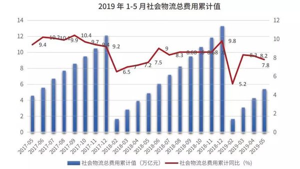 �����ز��ϰ��꣺��ͷ������'�캣'�̻�