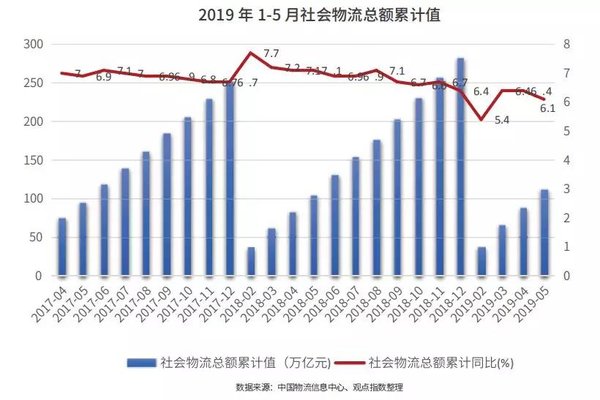 �����ز��ϰ��꣺��ͷ������'�캣'�̻�