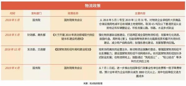 �����ز��ϰ��꣺��ͷ������'�캣'�̻�