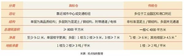 �����ز��ϰ��꣺��ͷ������'�캣'�̻�