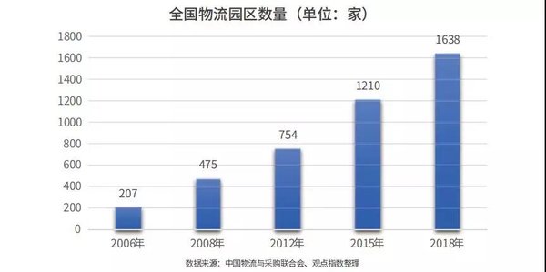 �����ز��ϰ��꣺��ͷ������'�캣'�̻�