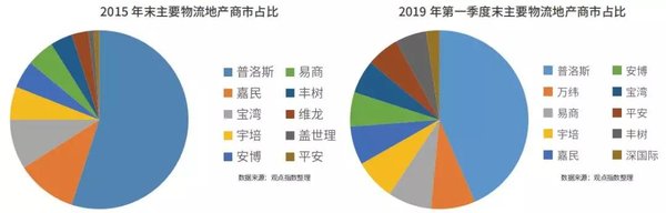�����ز��ϰ��꣺��ͷ������'�캣'�̻�