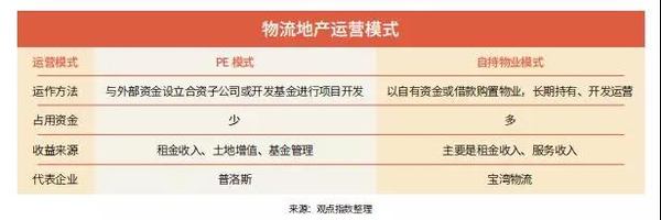 �����ز��ϰ��꣺��ͷ������'�캣'�̻�