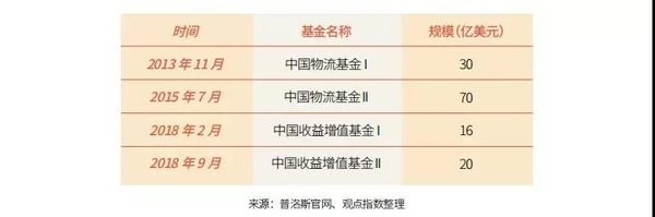 �����ز��ϰ��꣺��ͷ������'�캣'�̻�