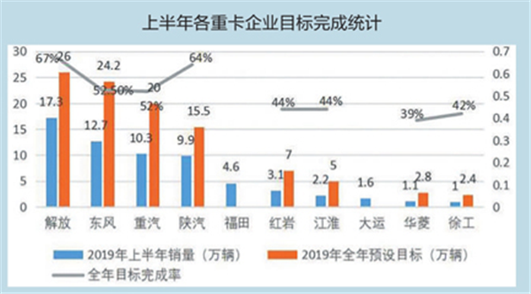 ���ϰ����ؿ�������&nbsp;��Ŀ����������