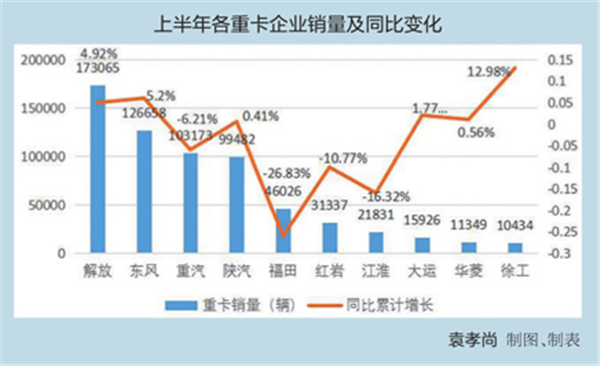 ���ϰ����ؿ�������&nbsp;��Ŀ����������