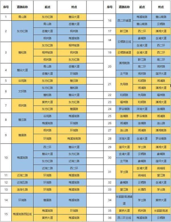 ��ɳ��56��·�ν�ͣ�ϲ����ཻͨΥ����