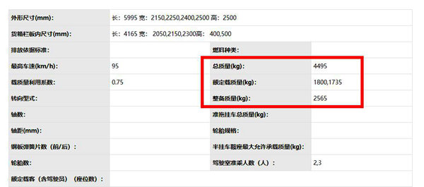 ����4.5�ֵ������Ῠ&nbsp;���̱�խ���ʳɹ�