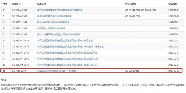 ƽ����ж��ҳ�����ɱ�����һ�ϲ���ҳ�