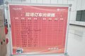 奥铃速运赣州上市暨奥铃·大黄牌团购会