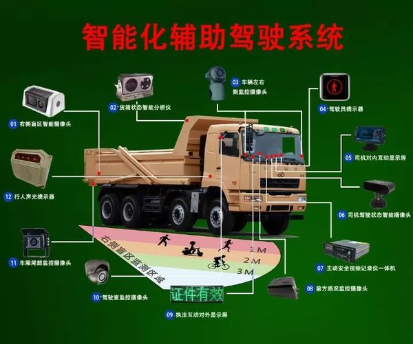 ����������&nbsp;����һ����������������