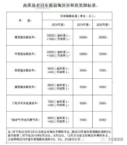 �����������ߴ�ת������������������