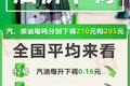 柴油每吨下调205元 成品油价迎来两连降