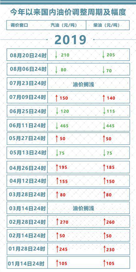 ����ÿ���µ�205Ԫ&nbsp;��Ʒ�ͼ�ӭ��������