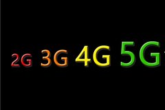 �Ƽ������5G���������Զ���ʻ��أ�