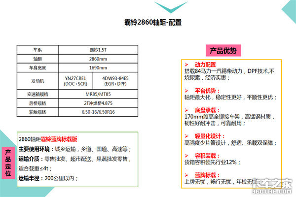 军工品质铸就非凡产品   一汽红塔三大王造福卡友一汽红塔解放霸铃 这款车到底好在哪？