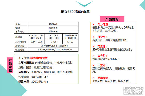 军工品质铸就非凡产品   一汽红塔三大王造福卡友一汽红塔解放霸铃 这款车到底好在哪？