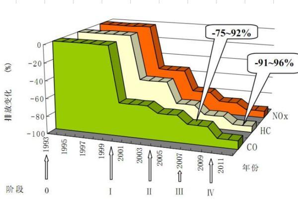 �����������ճ�&nbsp;Ԥ��2025�꿪ʼ����!