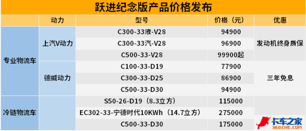 ˳�ƶ�Ծ&nbsp;��Ӯδ��&nbsp;����Ծ����Ʒ����