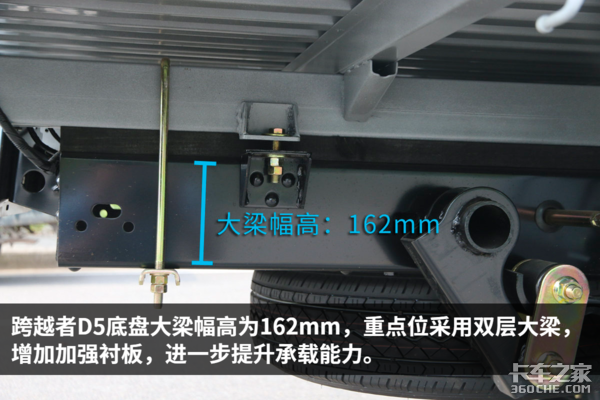 ����126������&nbsp;��Խ��D5�����в�ͬ