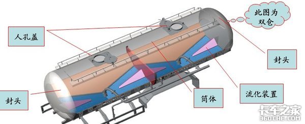 �����м��۳��������䳵��ˮ����ɶ����