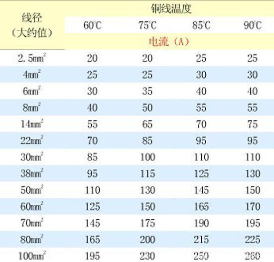 ��ţ˵��26&nbsp;������·�Ĵ������ٱ��