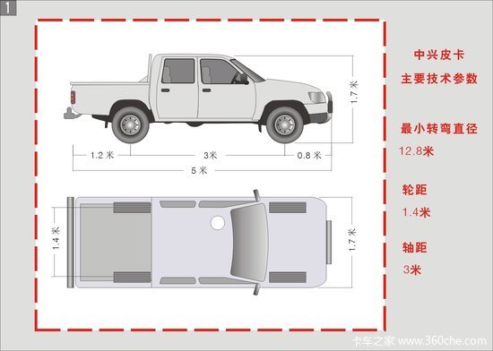 ��У���Թ�������&nbsp;Ƥ����׮��ϸͼ��