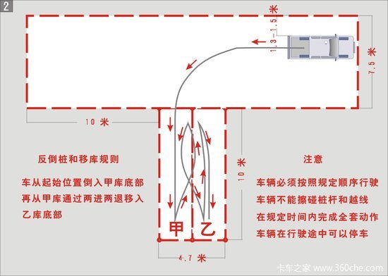 ��У���Թ�������&nbsp;Ƥ����׮��ϸͼ��