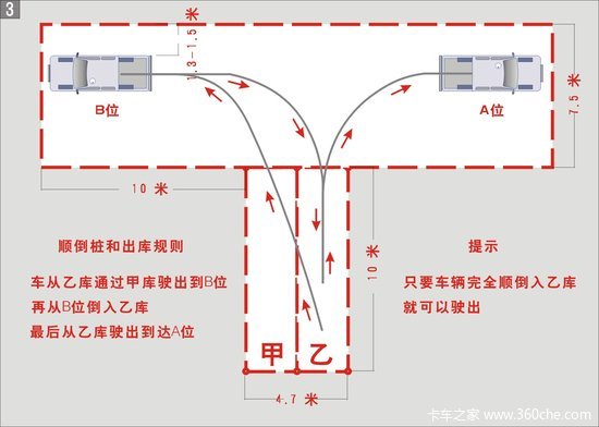 ��У���Թ�������&nbsp;Ƥ����׮��ϸͼ��