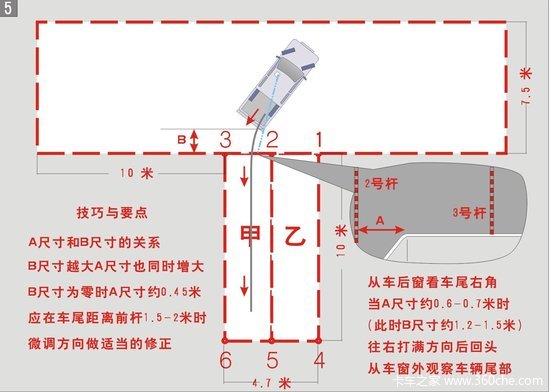 ��У���Թ�������&nbsp;Ƥ����׮��ϸͼ��