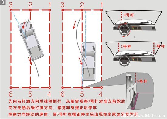 ��У���Թ�������&nbsp;Ƥ����׮��ϸͼ��