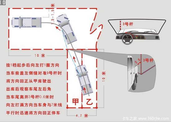 ��У���Թ�������&nbsp;Ƥ����׮��ϸͼ��