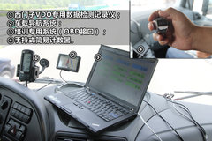 ½�϶๦��С���� ����TUNDRA̹;Ƥ��