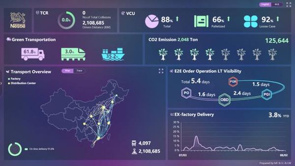 ȸ�����ǻ��������Ƽ����ܴ�����ת�ͣ�