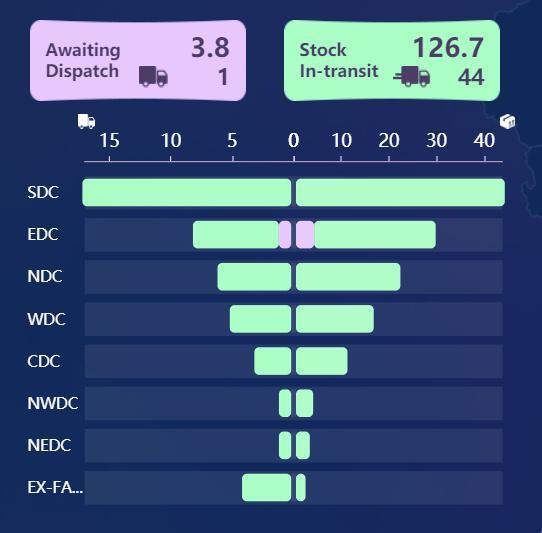 ȸ�����ǻ��������Ƽ����ܴ�����ת�ͣ�