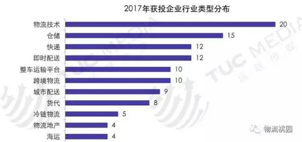 ������ҵ�辯���ģ��������:����/��·