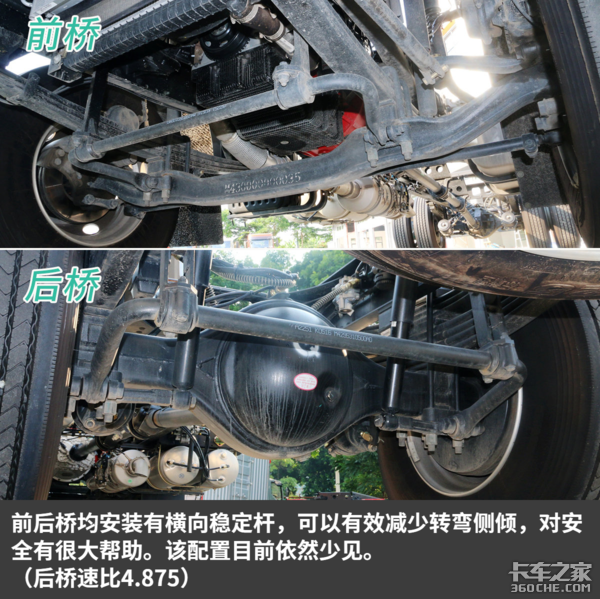 4缸机220马力 国六欧马可8米厢车图解
