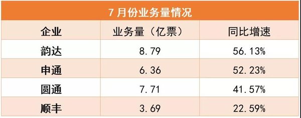 �ļҿ�ݷ�������ҵ��&nbsp;ǿ����������˭?