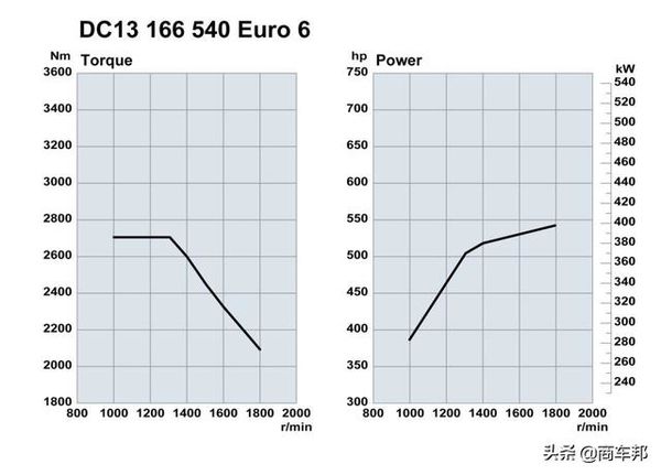 ˹�����������¿�&nbsp;ŷ�޷�����˭��ǿ��