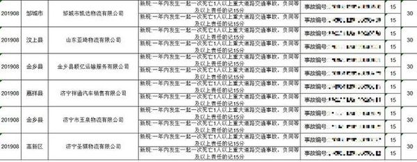 ɽ�����ٿ���ȫ����������ҵԼ̸��&nbsp;��