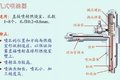 发动机油越用越多 这种故障是咋造成的