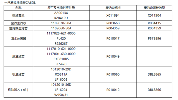 ����ɭ���ˣ���Ʒ���õĿ����ͺ�һ����