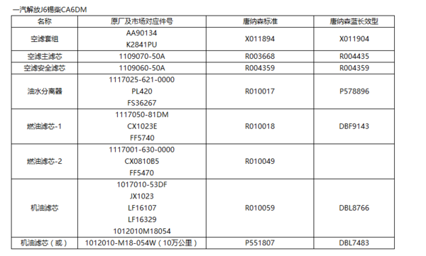 ����ɭ���ˣ���Ʒ���õĿ����ͺ�һ����