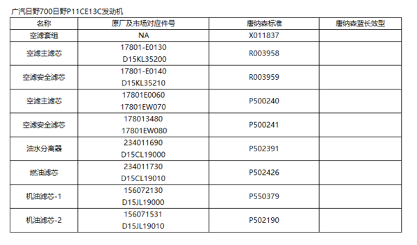 ����ɭ���ˣ���Ʒ���õĿ����ͺ�һ����